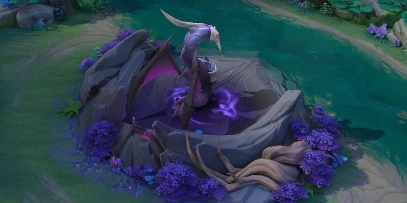 tư duy macro nền tảng kiểm soát tà thần